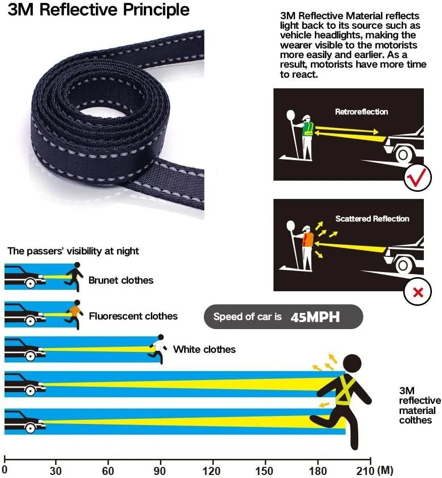 3M Reflective Dog Leash 5ft Long with Traffic Padded Handle, Dog Training Leash Heavy Duty,Double Handle Lead for Large or Medium Dog Black