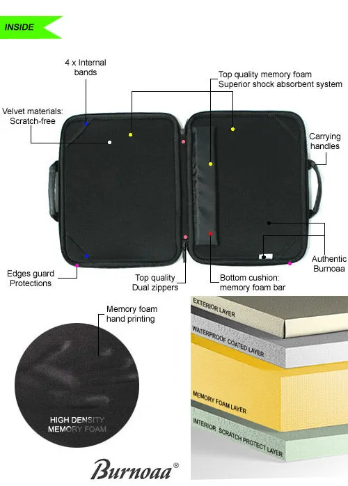 Burnoaa 11 Inch Memory Foam Laptop Case Sleeve (Crystal)