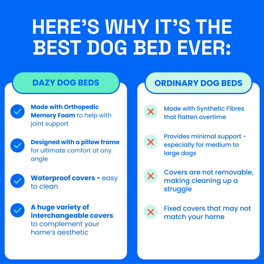 Dazy Dog Bed Cover Boucle Pebble