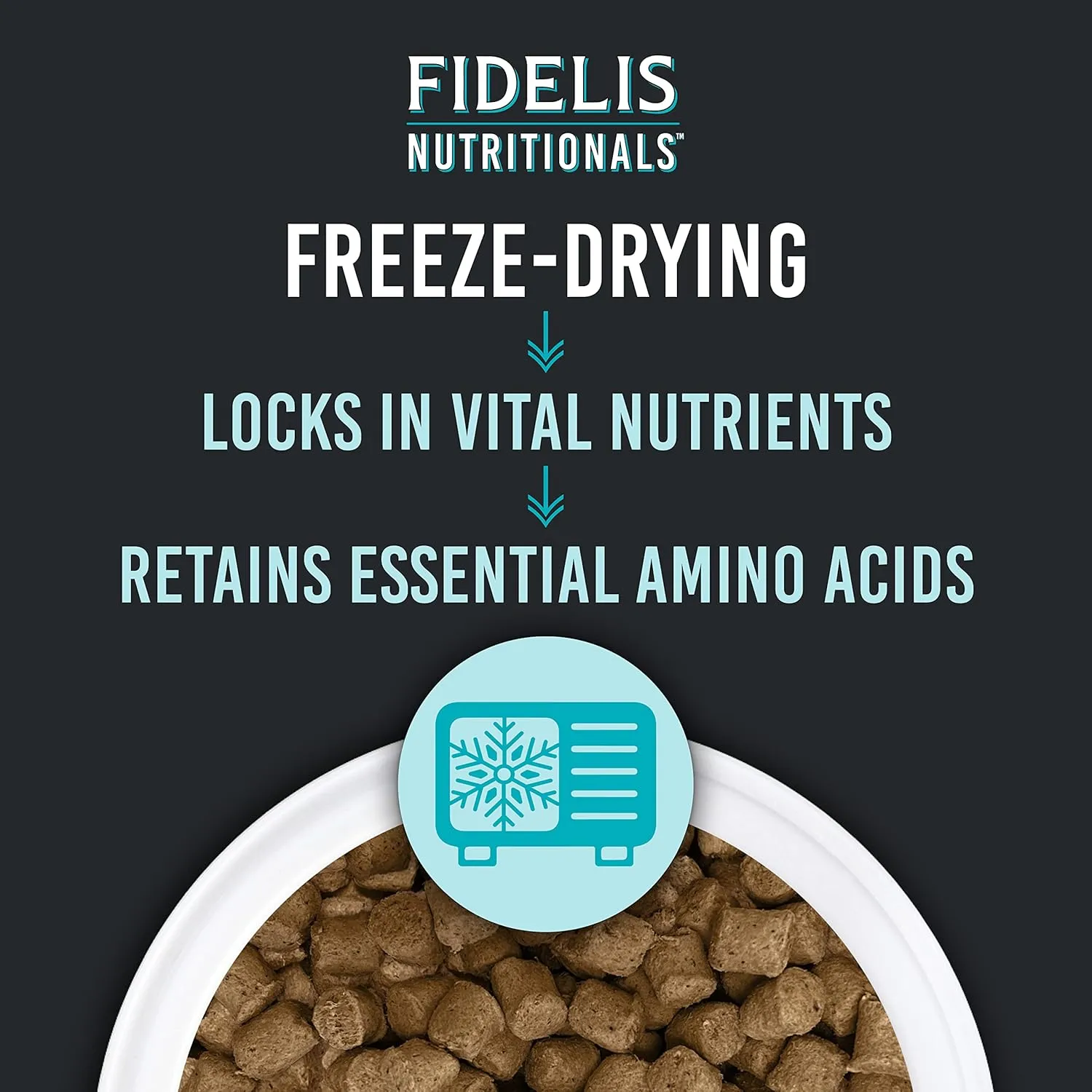 FIDELIS Freeze Dried Raw Dry Dog Food for Small, Medium, Large Dogs, High Protein, Chicken, Blueberries, Superfoods, Omega 3, Grain Free, Kibble-Alternative, Adult & Puppy, Made in USA, Beef, 2 lbs