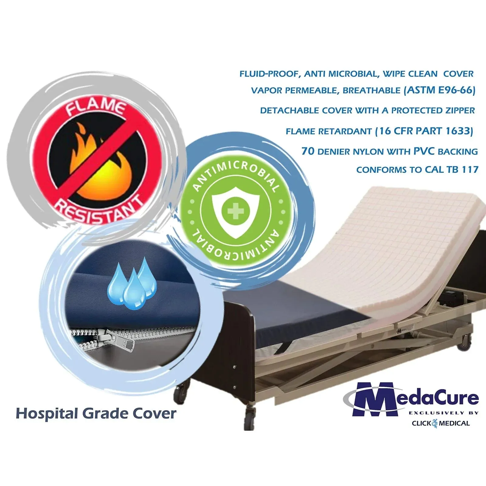 Pressure Redistribution Foam Hospital Mattress