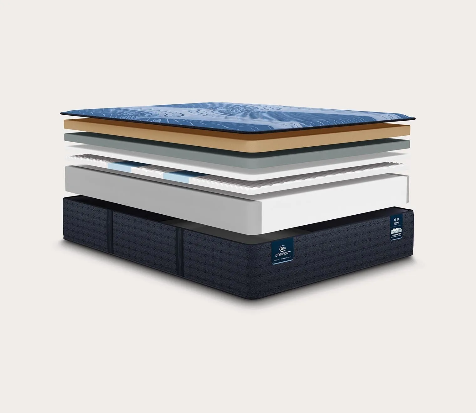 Serta iComfort Aspire Plush Mattress