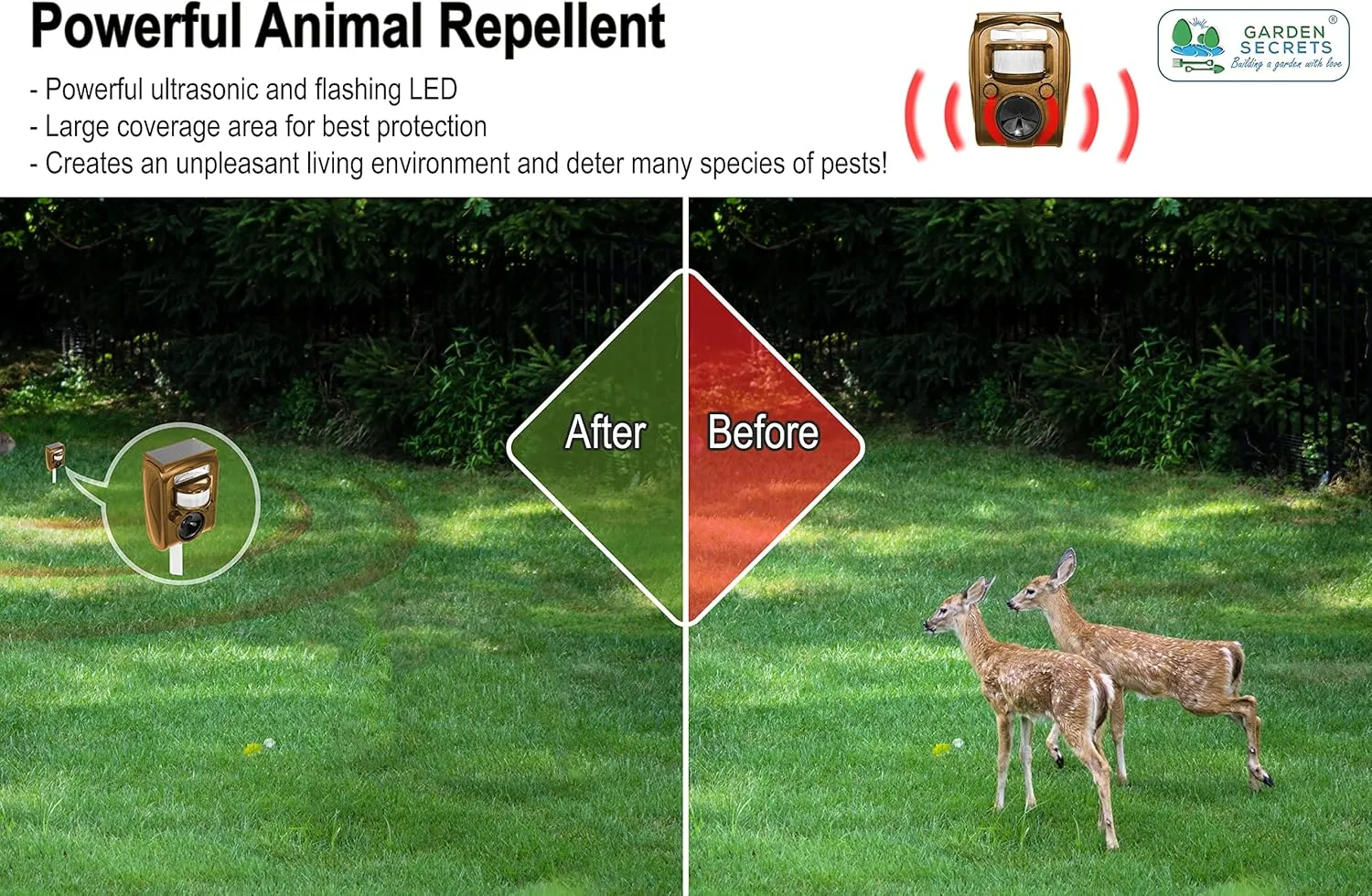 Solar Animal Repellent. Ultrasonic Outdoor Animal Repeller, Deer Repellent Raccoon Repellent Skunk Repellent Cat Rat Dog and Mice Deterrent Away.