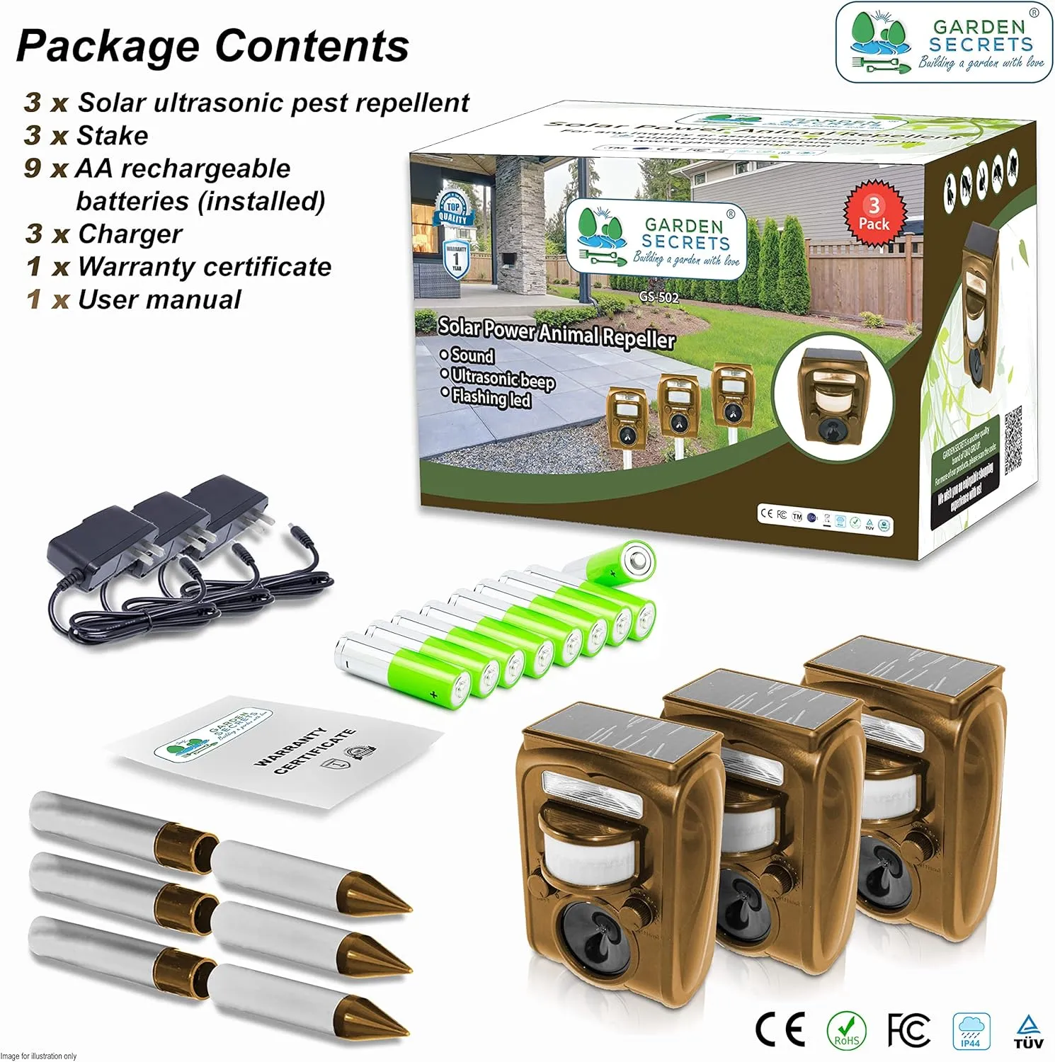 Solar Animal Repellent. Ultrasonic Outdoor Animal Repeller, Deer Repellent Raccoon Repellent Skunk Repellent Cat Rat Dog and Mice Deterrent Away.