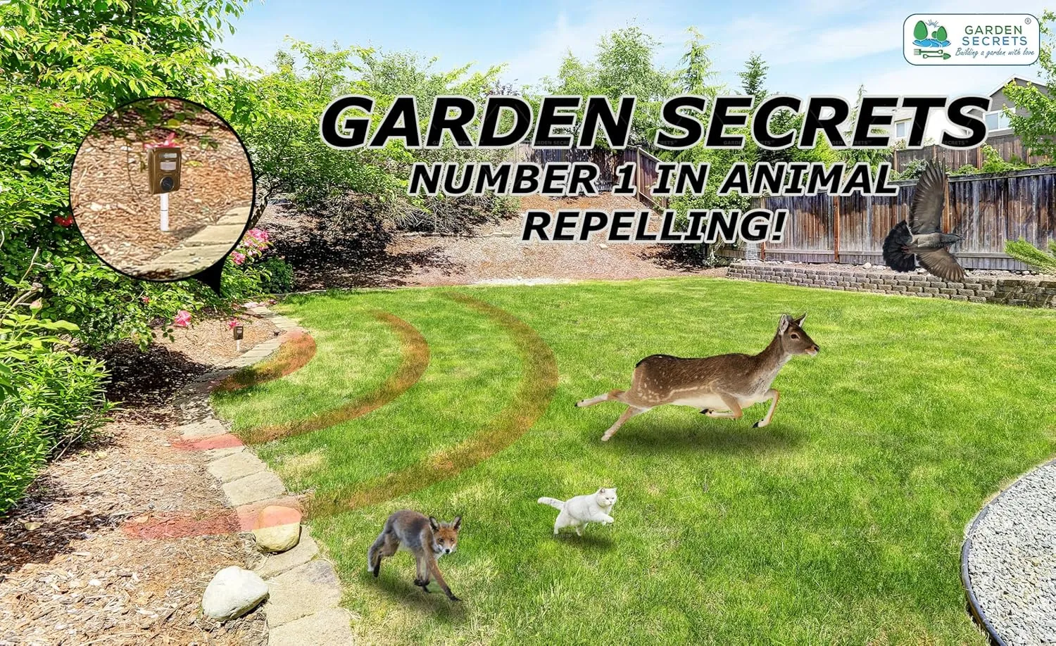 Solar Animal Repellent. Ultrasonic Outdoor Animal Repeller, Deer Repellent Raccoon Repellent Skunk Repellent Cat Rat Dog and Mice Deterrent Away.