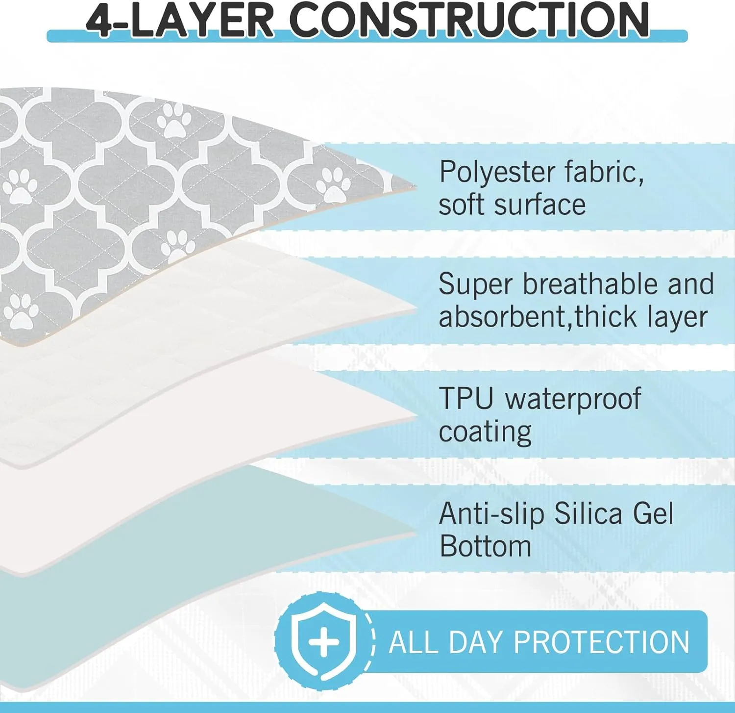 Washable Pee Pads for Dogs - 18x24 8PCS, Whelping Pad for Puppy Training, Playpen Crate Bed Floor Protector, Reusable Dog Potty Pads Non-Slip, Super Absorbent & Odor Controlling, Gray Floral