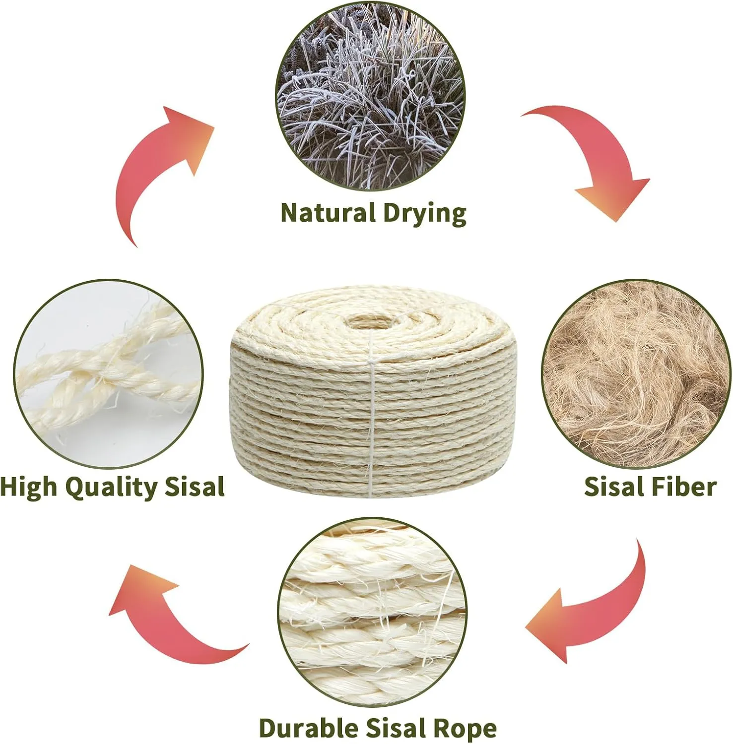 White Sisal Rope 3mm by 164-Feet for Cat Scratching Post Tree Tower Replacement Repair and Replace, DIY Hemp Twine Rope for Kittens Shelves Furniture Window Bed Perch House Climbing, 3mm by 50m